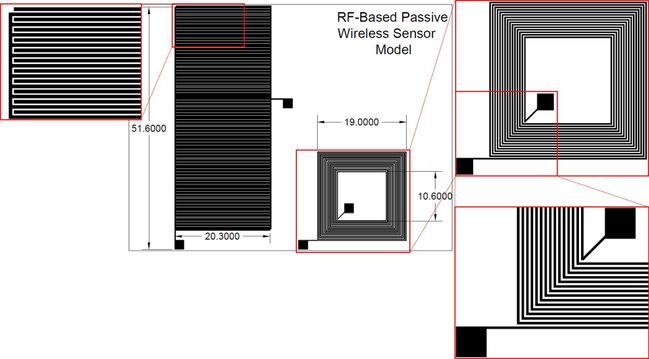 Modelling of the LC based RF passive wireless sensor for harsh environment application